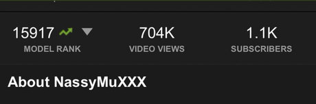 Nassy Mu Xxx